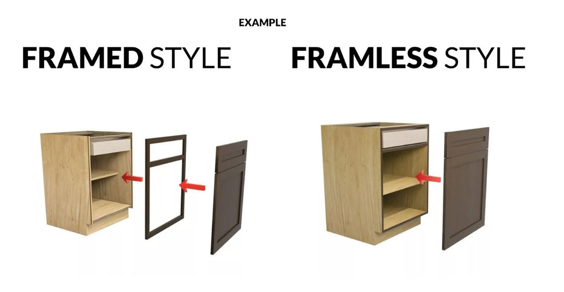 Why are Bathroom Vanities so Expensive? Where to find an affordable