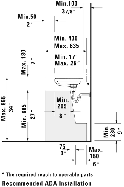 Duravit 2nd Floor Undermount  Lavatory Vanity Sink Basin - 031653