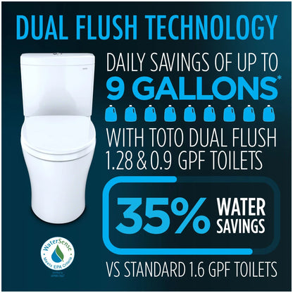 Toto Aquia IV 0.9 / 1.28 GPF Dual Flush One Piece Elongated Toilet with Push Button Flush