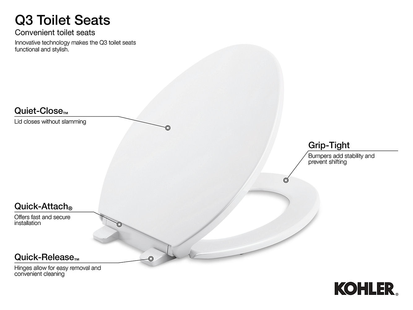 Kohler French Curve Quiet Close Elongated Toilet Seat - White