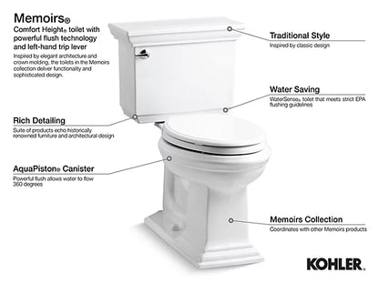 Kohler - Memoirs Stately 1.6 Gpf Toilet Tank