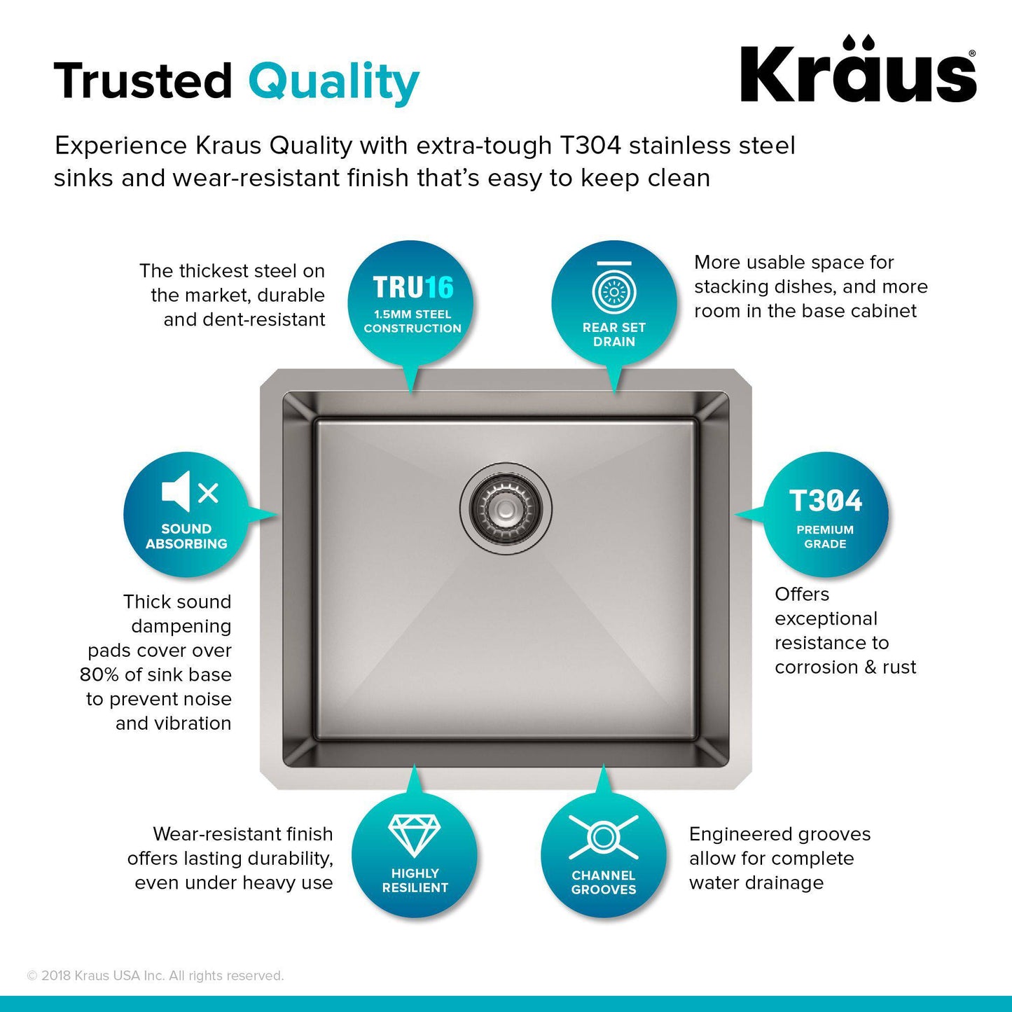 Kraus Standart PRO 21" x 18" Undermount 16 Gauge Stainless Steel Single Bowl Kitchen Sink