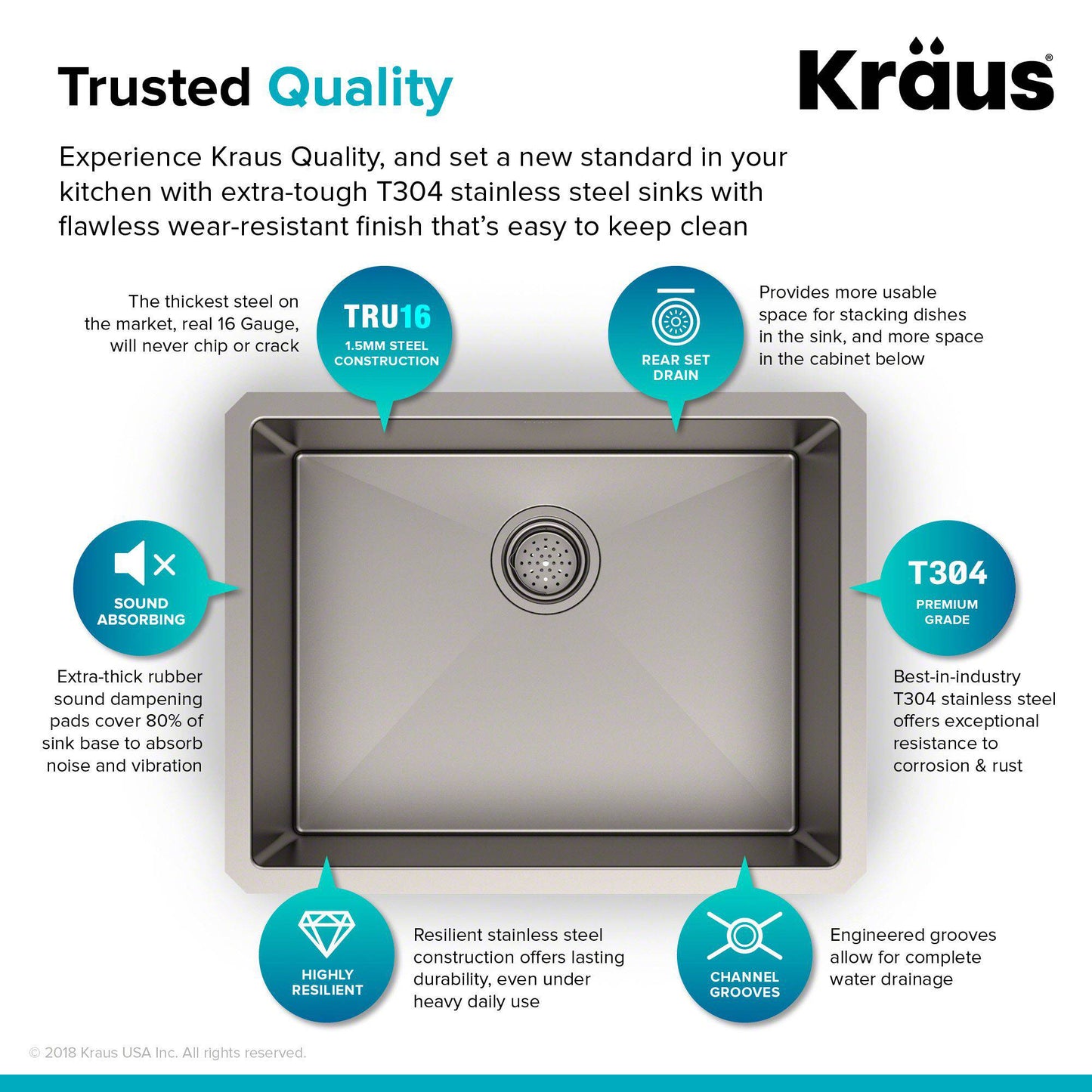 Kraus Standart PRO 23" x 18" Undermount 16 Gauge Stainless Steel Single Bowl Kitchen Sink