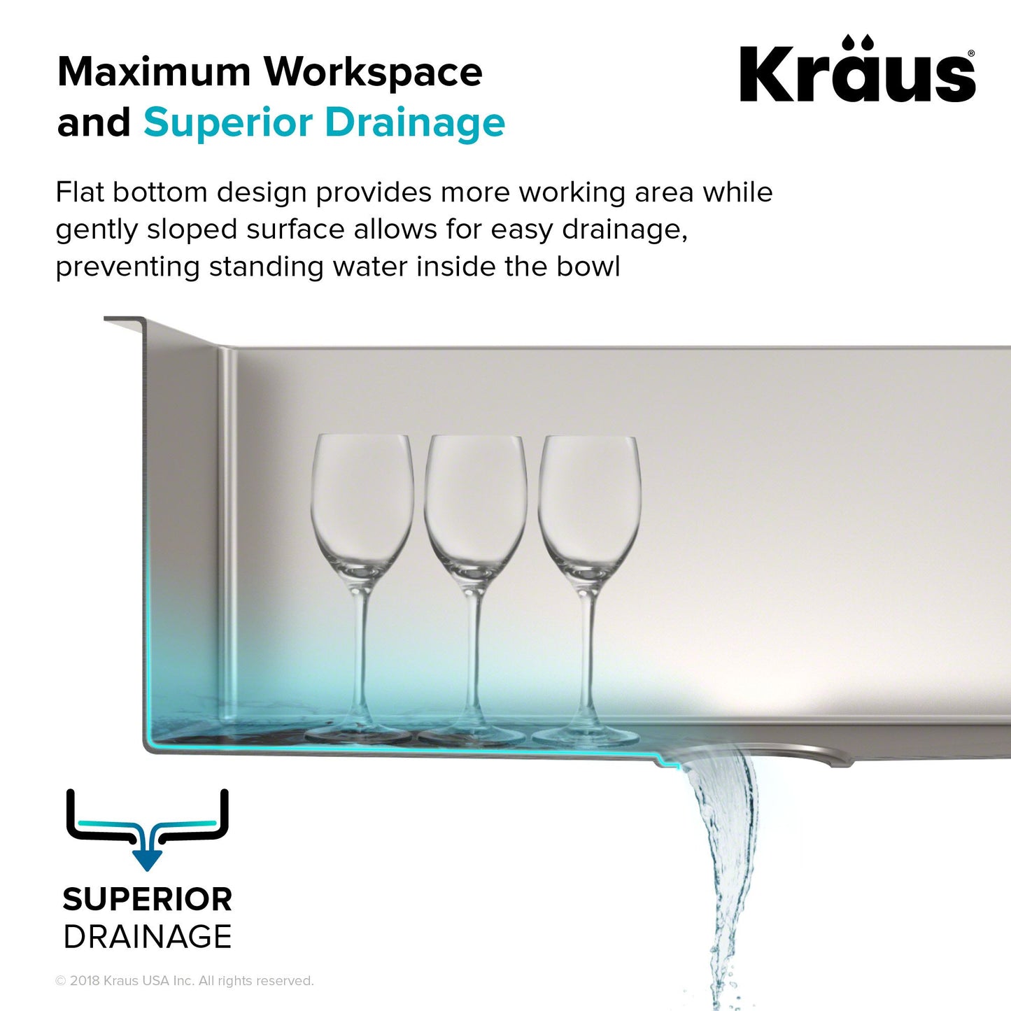 Kraus Standart PRO 32.75" x 19" Undermount 16 Gauge Stainless Steel 50/50 Double Bowl Kitchen Sink