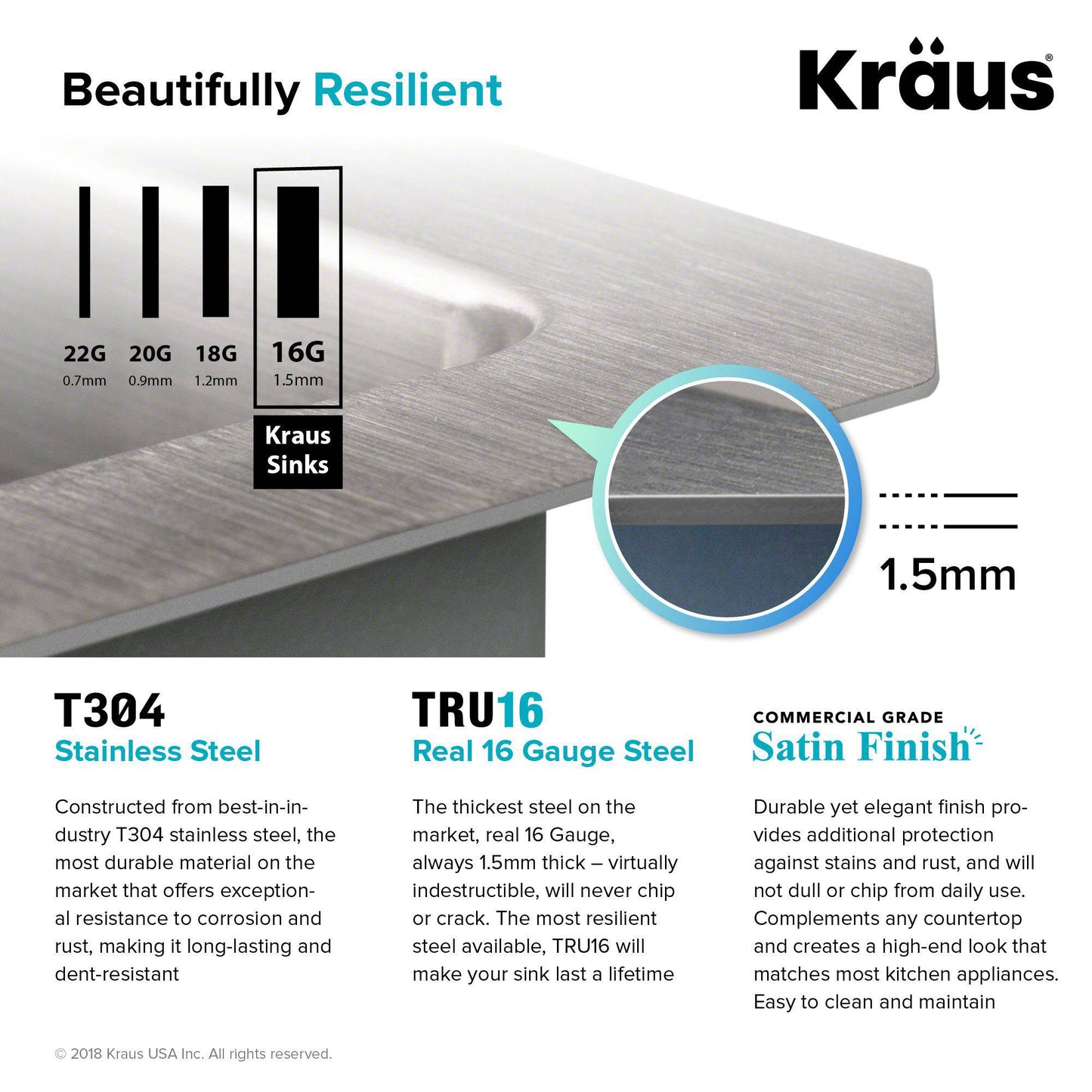 Kraus Standart PRO 32.75" x 19" Undermount 16 Gauge Stainless Steel 50/50 Double Bowl Kitchen Sink