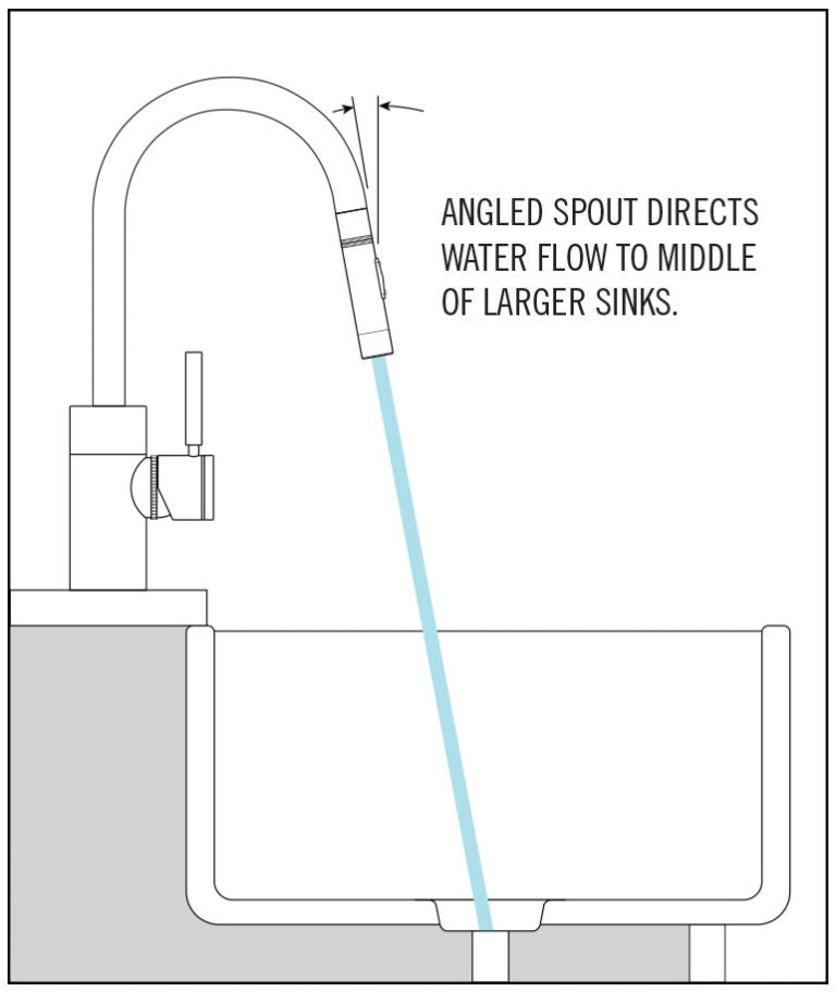 Robinet rétractable Waterstone Fulton Industrial Prep Size PLP - Pulvérisateur à bascule - Bec angulaire 10240